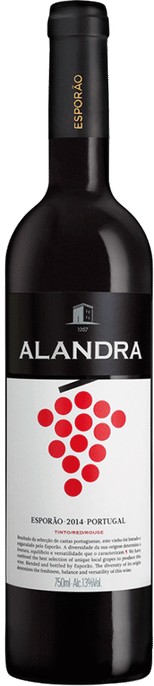 Alandra Red