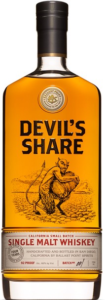 Ballast Point Devil's Share