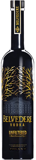 Belvedere Unfiltered