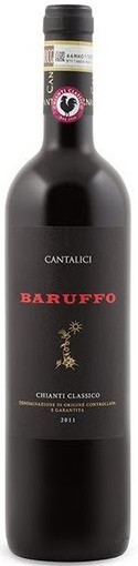 Cantalici Chianti Classico DOCG