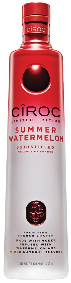 Ciroc Summer Watermelon