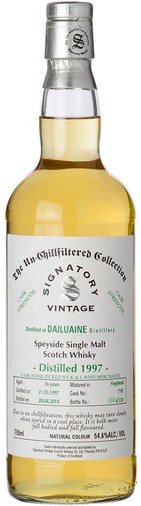 Dailuaine 16 Year Distilled 1997