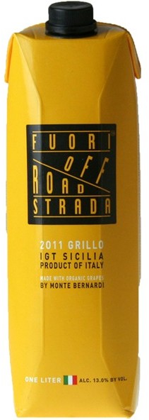 Fuoristrada Off Road Grillo