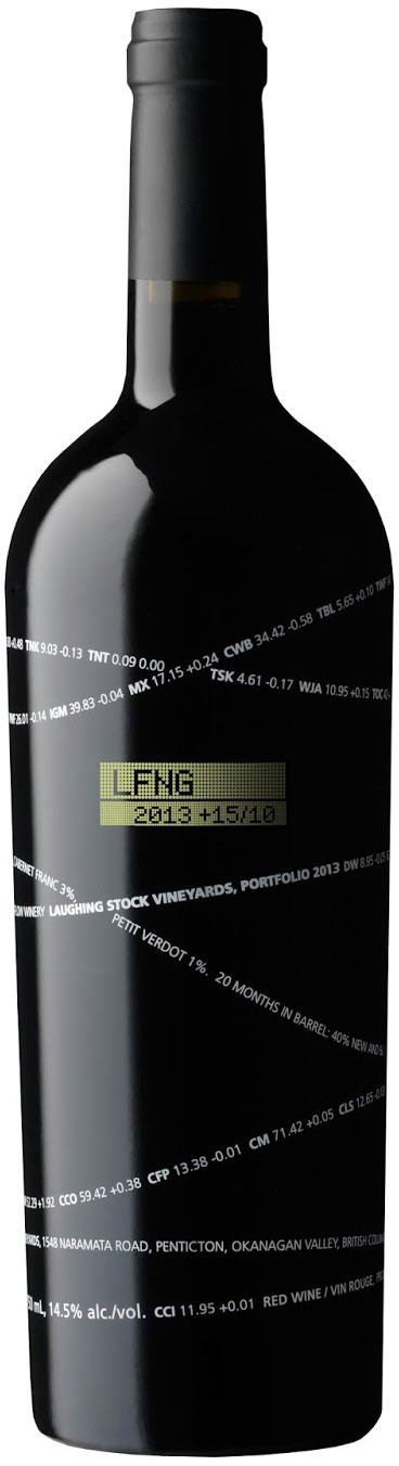 Laughing Stock Portfolio 2013