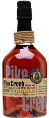 Pike Creek 10 Year