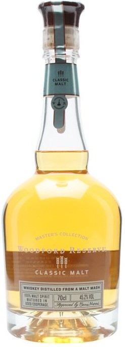 Woodford Reserve Malt